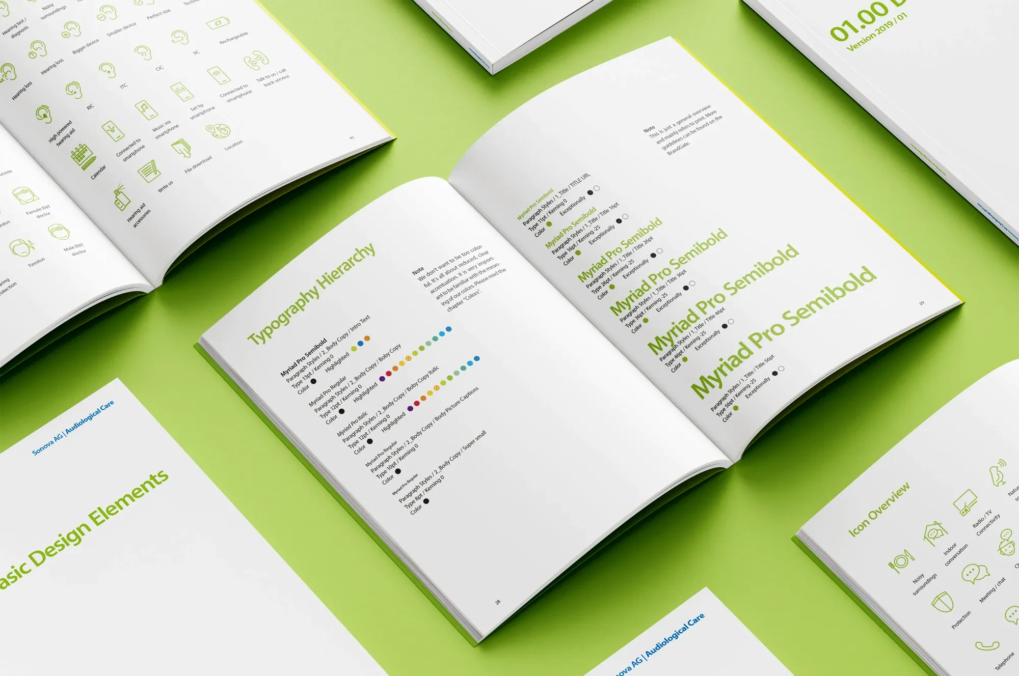 View case study: Sonova AG